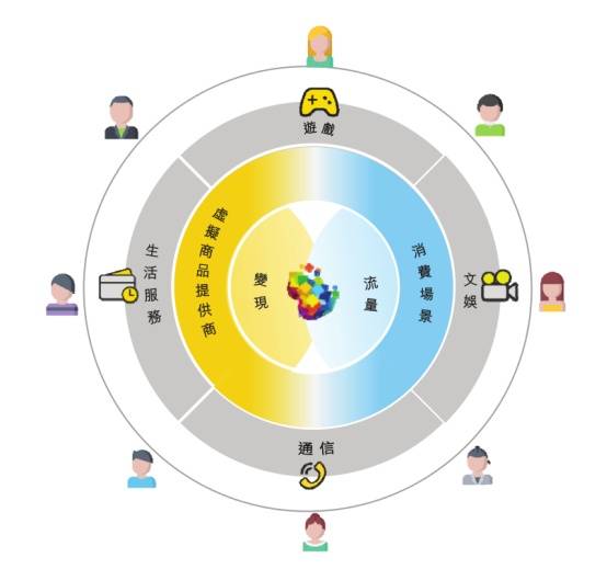 年收超2億游戲公司沖刺港交所，50款新游獲版號，一周行業動態聚焦